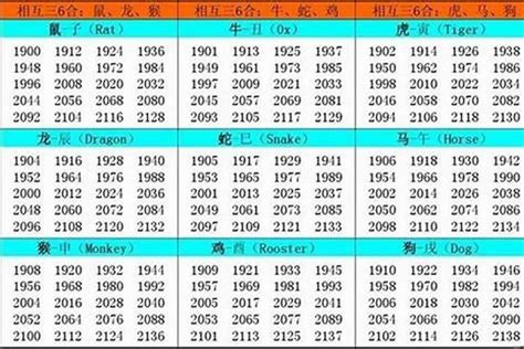 1987年屬什麼生肖|87年属什么的生肖 1987年出生人的整体运势